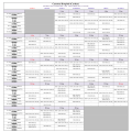 RMO Roster_Sep 2026 VER 1 (External)