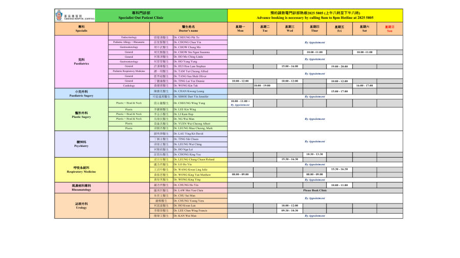 Specialist Outpatient Clinic (SOPC)3