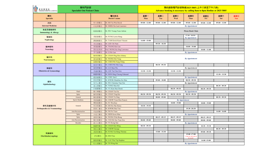 Specialist Outpatient Clinic (SOPC)2